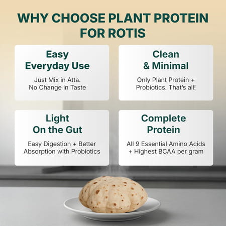 Good Monk Plant Protein For Rotis - 5gm | No Change In Taste | 100% Clean & Complete I 35 Serves