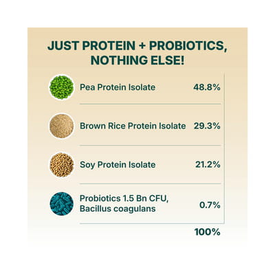 View product image 4