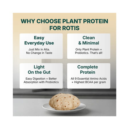 Good Monk Plant Protein For Rotis - 5Gm | No Change In Taste | 100% Clean & Complete I 35 Serves