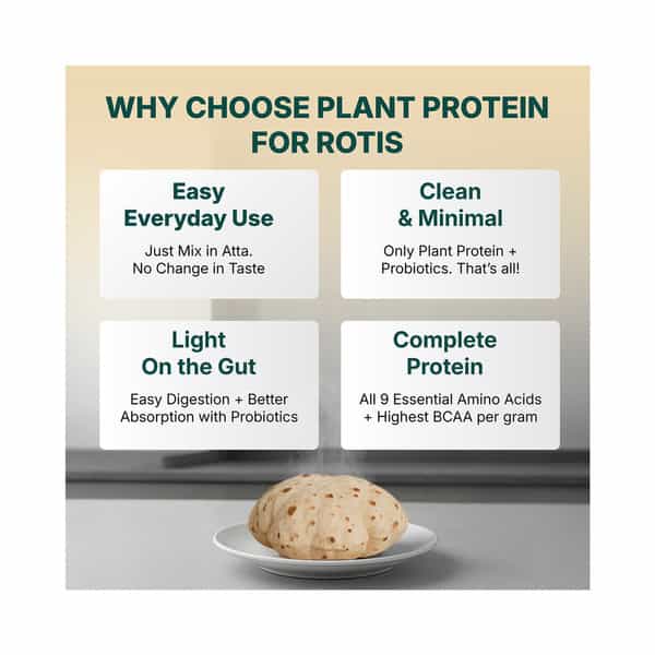 Good Monk Plant Protein For Rotis - 5Gm | No Change In Taste | 100% Clean & Complete I 35 Serves