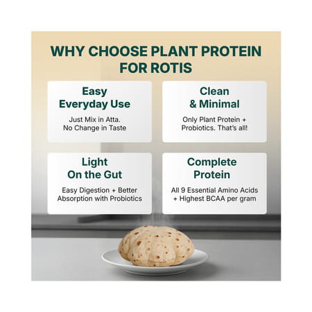 Good Monk Plant Protein For Rotis | Add To Atta | No Taste Change | 20G Protein In 4 Roti | 35 Serve