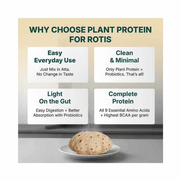 Good Monk Plant Protein For Rotis | Add To Atta | No Taste Change | 20G Protein In 4 Roti | 35 Serve