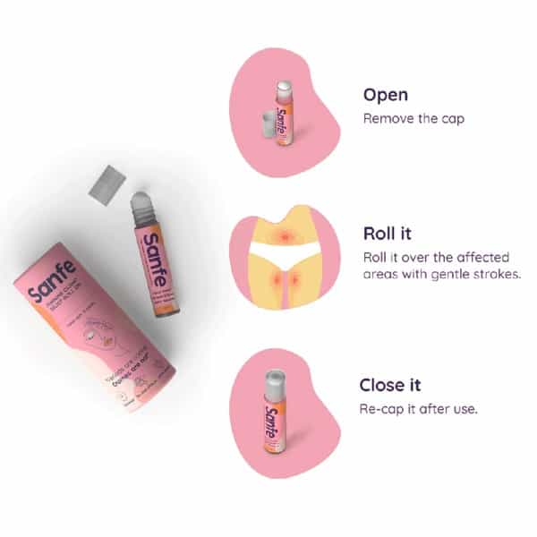 Sanfe Feminine Cramp Relief Roll On For Instant Relief From Period Pain - 10 Ml