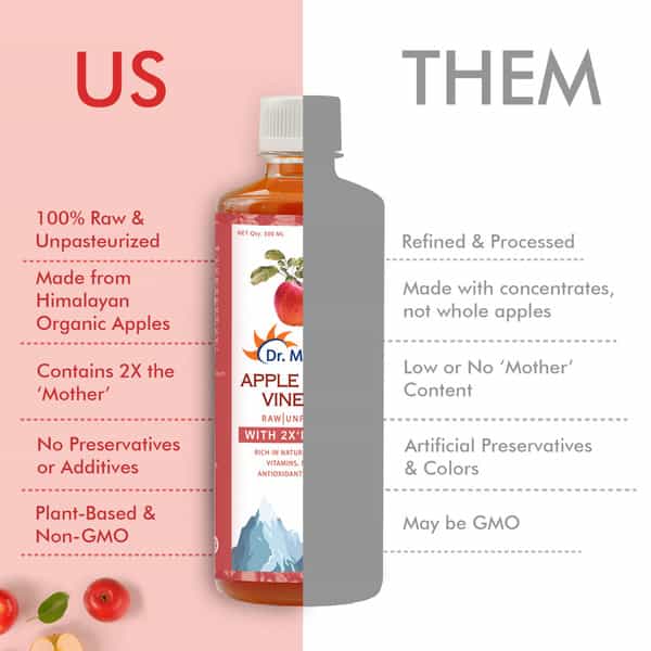 Dr. Morepen Apple Cider Vinegar With 2X Mother | Skin Hair & Weight Loss | 1 Ltr | Buy 1 Get 1