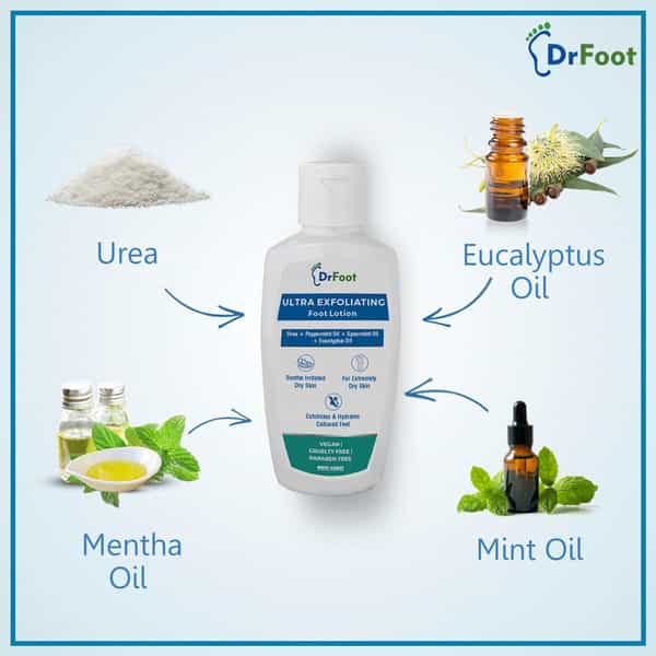Dr Foot Ultra Exfoliating Foot Lotion - 100Ml