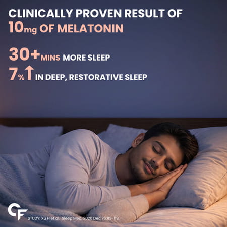 Carbamide Forte Melatonin 10mg With Tagar 250mg & Vitamin B6 - 60 Veg Tablets