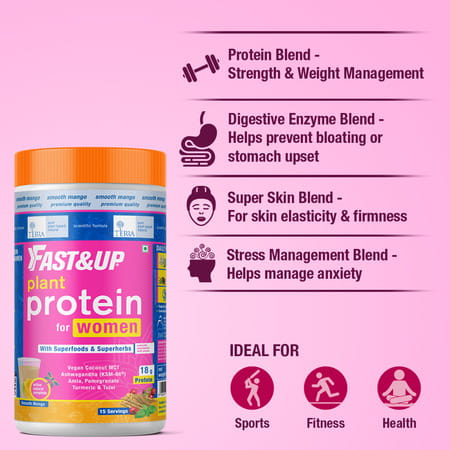 Fast&Up Plant Protein And Superfood For Women - Hormonal Balance - Skin | Hair - Mango- 450gms
