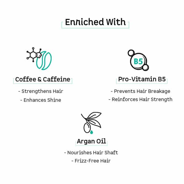 Mcaffeine Coffee Hair Fall Control Conditioner With Pro-Vitamin B5 & Argan Oil (250Ml)