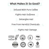 Mcaffeine Coffee Hair Fall Control Conditioner With Pro-Vitamin B5 & Argan Oil (250Ml)