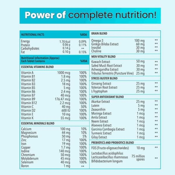 Zingavita Multivitamin Tablets For Men With Vitamins & Omega-3 - 120 Tablets Bottle
