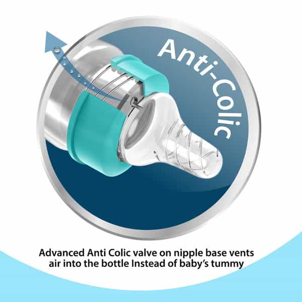 Luvlap Anticolic Regular Neck Baby Feeding Bottle 125Ml Pack Of 2 Wild Flower & Jungle Tales