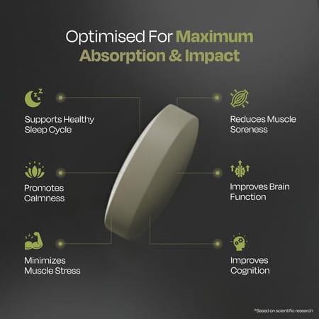 Nutrabay Magnesium Glycinate 2000mg Per Serving | 60 Tablets