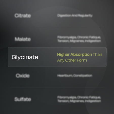 Nutrabay Magnesium Glycinate 2000mg Per Serving | 60 Tablets