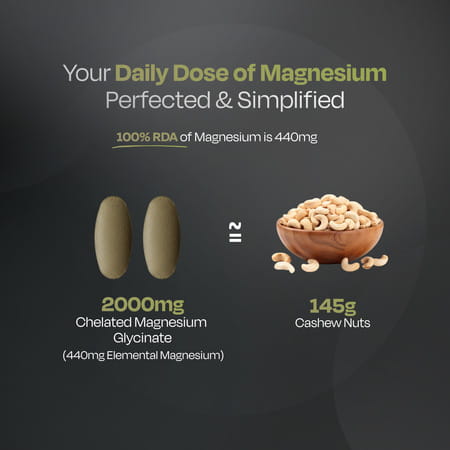 Nutrabay Magnesium Glycinate 2000mg Per Serving | 60 Tablets