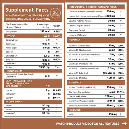 Carbamide Forte Plant Protein Powder | Multivitamin | Mineral | Superfood | Digestive Enzyme - 1kg