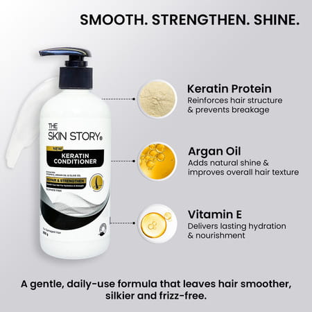 The Skin Story Sulphate Free Keratin Conditioner | Vit E Argan Oil For Dry Frizzy Damaged Hair 250g