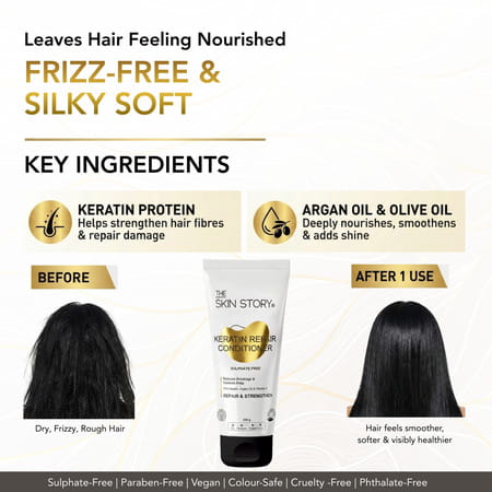 The Skin Story Sulphate Free Keratin Conditioner | Vit E Argan Oil For Dry Frizzy Damaged Hair 250g