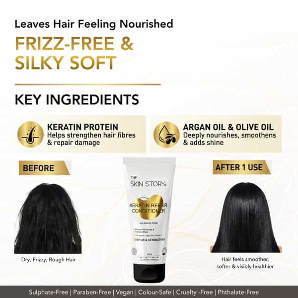 The Skin Story Sulphate Free Keratin Conditioner | Vit E Argan Oil For Dry Frizzy Damaged Hair 250G