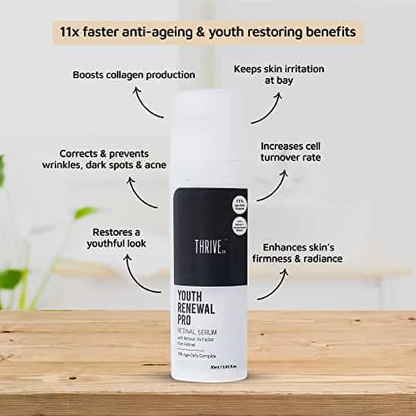 Thriveco Youth Renewal Serum Pro For Anti-Ageing | Seasoned Retinol Users | Unisex | 30Ml | 2 Packs