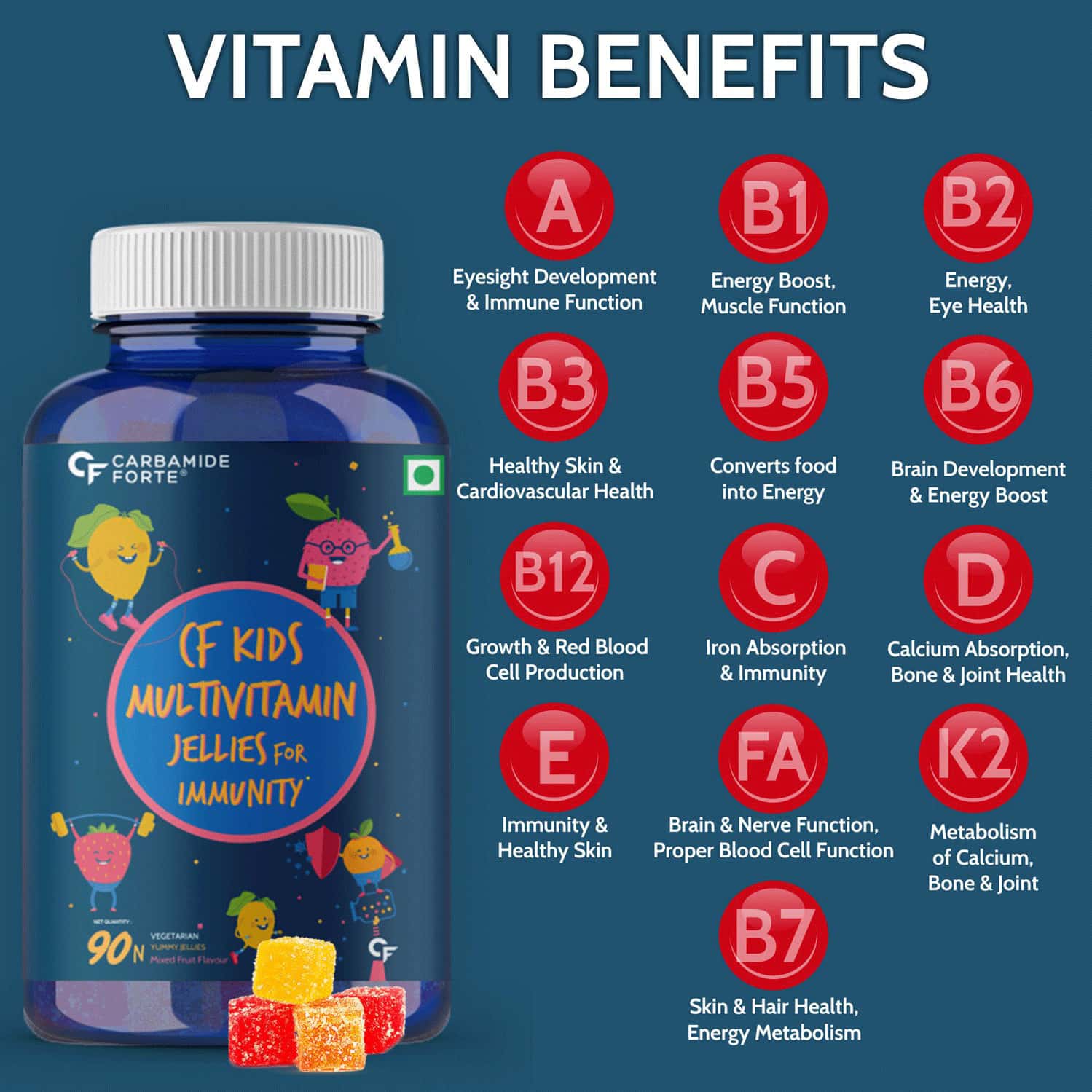 Buy CARBAMIDE FORTE MULTIVITAMIN GUMMIES FOR KIDS&ADULTS WITH