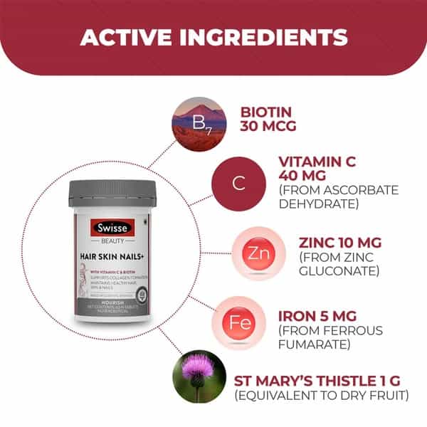 Swisse Beauty Hair Skin Nails+ With Vitamin C And Biotin For Hair Skin & Nails - 60 Tabs