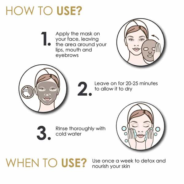 Good Vibes Deep Cleansing Face Mask - Activated Charcoal - 50 Gm