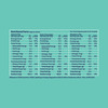 Yogabar Brekafast Bars Variety Pack Of 6