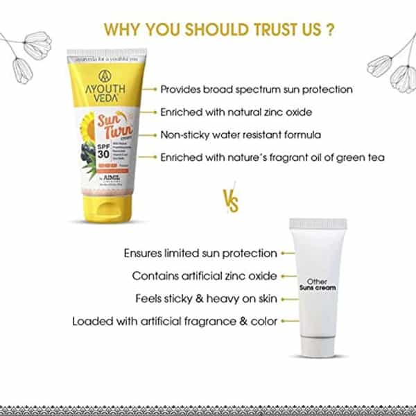 Ayouthveda Charcoal Detox Skin Care Gift Set