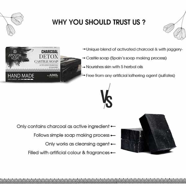 Ayouthveda Charcoal Detox Skin Care Gift Set