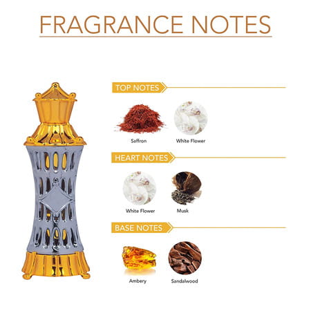 Ajmal Colaba Mukhallat Cp Attar 14ml For Unisex And Mizyaan Cp Attar 14ml For Unisex
