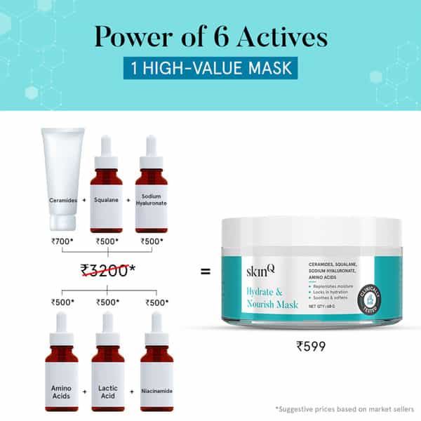 Skinq Hydrate & Nourish Mask