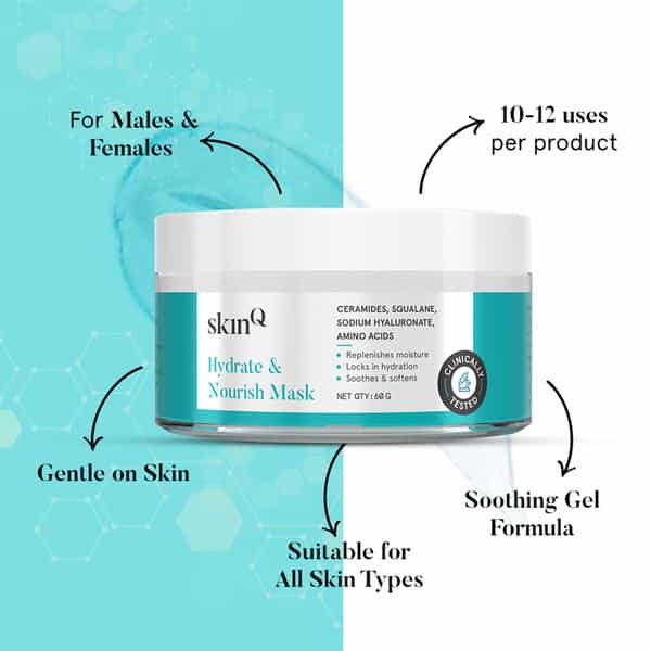 Skinq Hydrate & Nourish Mask