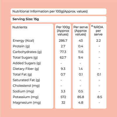 View product image 3