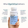 Briyo Optivital - Zeaxanthin + Astaxanthin + Lutein + Omega 3