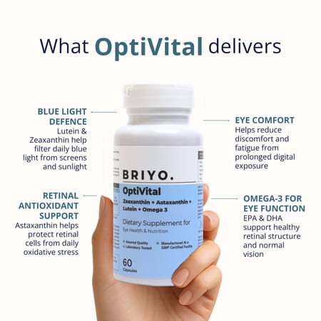 Briyo Optivital - Zeaxanthin + Astaxanthin + Lutein + Omega 3