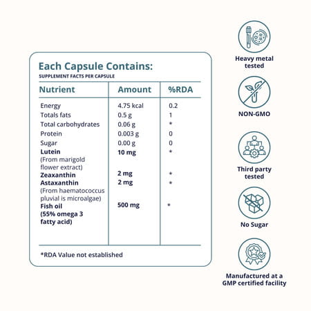 Briyo Optivital - Zeaxanthin + Astaxanthin + Lutein + Omega 3