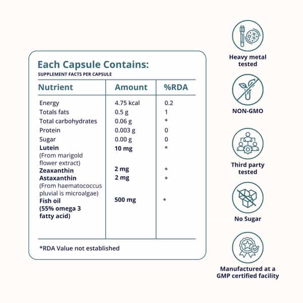 Briyo Optivital - Zeaxanthin + Astaxanthin + Lutein + Omega 3