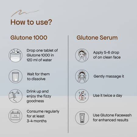 Glutone1000 & Glutone Serum Skin Brightening Combo Setria L-Glutathione & Purewhite