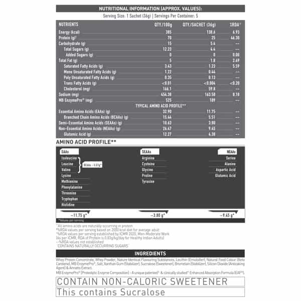 Muscleblaze Biozyme Performance Whey Protein | 50% Higher Protein Absorption (Magical Mango | 5X36g)