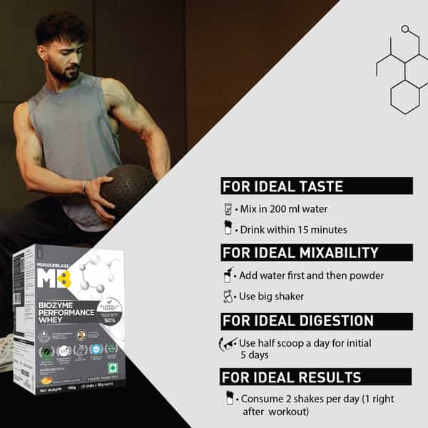 Muscleblaze Biozyme Performance Whey Protein | 50% Higher Protein Absorption (Magical Mango | 5X36g)
