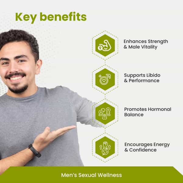 Green Milk Poweromin Tablets | Ayurvedic Men's Vitality | Energy & Stamina Support | 20 Tablets