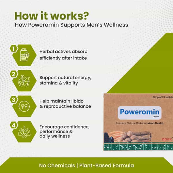 Green Milk Poweromin Tablets | Ayurvedic Men's Vitality | Energy & Stamina Support | 20 Tablets