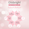 Globright Vitamin C Serum 30 Ml | With Witch Hazel | Paraben Free (Pack Of 1)