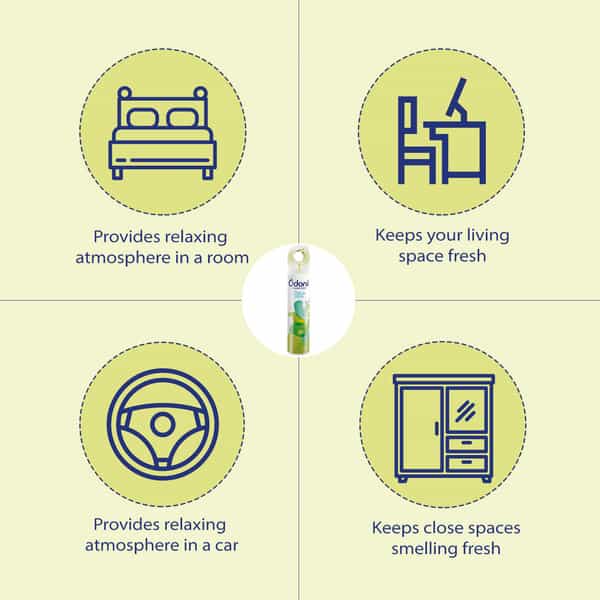 Dabur Odonil Room Spray Citrus Fresh 220Ml