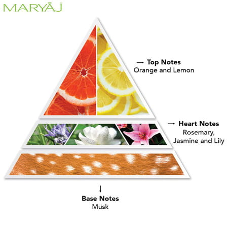 Maryaj Edp Fresh Wave For Him 100 Ml For Men - Made In Dubai