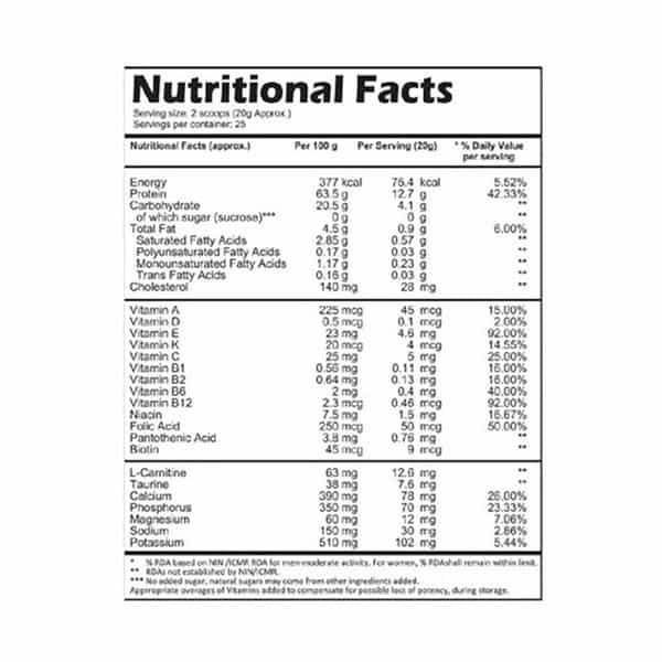 Nutrix Ultra Whey Protein Powder 500 Gm