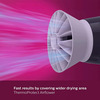 Philips Hair Dryer Bhd318/00 1600W Thermoprotect Airflower Advanced