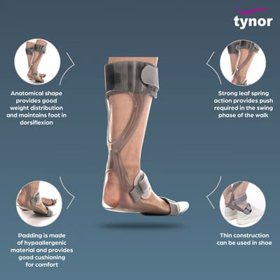 View product image 3