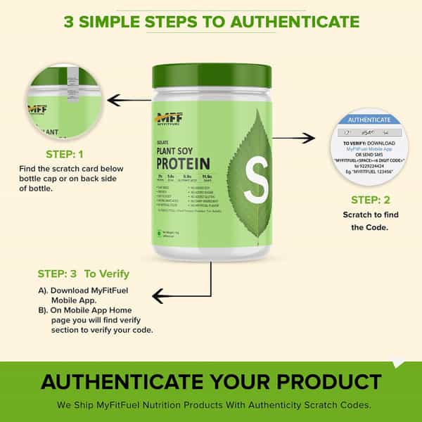 Myfitfuel Plant Soy Protein Isolate 90 | Pure Soy | 500Gm | 14 Servings (Unflavoured)