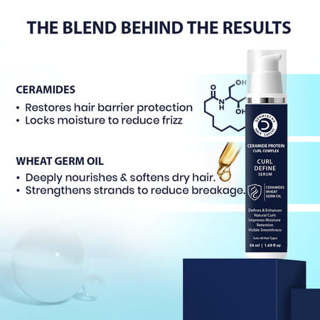 Dermistry Curly Hair Serum Ceramides Wheat Germ Oil For Curl Defining Hydrationfrizz Control 50ml